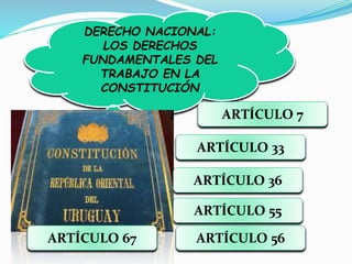 DERECHO NACIONAL:
LOS DERECHOS
FUNDAMENTALES DEL
TRABAJO EN LA
CONSTITUCIÓN
ARTÍCULO 7
ARTÍCULO 33
ARTÍCULO 36
ARTÍCULO 55
ARTÍCULO 56ARTÍCULO 67
 