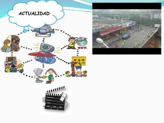 ACTUALIDAD
 