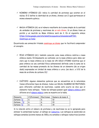Trabajo complementario. El átomo Docente. Mónica María Valencia C


    NÚMERO ATÓMICO (Z): indica la cantidad de protones que existen en el
       núcleo. El Z define la identidad de un átomo, átomos con Z igual pertenecen al
       mismo elemento químico.




    MASA ATÓMICA (A): es el número resultante de la suma simple de la cantidad
       de unidades de protones y neutrones de un solo átomo. Si un átomo tiene un
       protón y un neutrón su Masa Atómica será de 2. En el siguiente enlace
       https://sites.google.com/site/smmfisicayquimica/simuladores#TOC-
       Construye-un-tomo

Encontrarás una animación titulada construye un átomo que te facilitará comprender
el concepto.




    PESO ATÓMICO (Ar): también conocido como masa atómica relativa o masa
       atómica media. Erróneamente se confunde con la masa atómica pero debe ser
       claro que la masa atómica es la masa de UN SOLO ATOMO mientras que el
       peso atómico es una cantidad física adimensional definida como la suma de la
       cantidad de las masas promedio de los átomos de un elemento (de un origen
       dado) expresados en Unidad de masa atómica o u.m.a. (es decir, a 1/12 de la
       masa de un átomo de carbono 12).[




    ISÓTOPO: algunos elementos químicos que se encuentran en la naturaleza
       tienen diferentes tipos de átomos, todos con IGUAL NUMERO DE PROTONES
       pero diferente cantidad de neutrones, cuando esto ocurre se dice que el
       elemento tiene isótopos. Todos los isótopos poseen igual número atómico pero
       difieren en el número másico como se muestra en la tabla.

Elemento         Z (Protones)    Electrones    Numero de masa A
Carbono 12C      6               6             12
Carbono , 13C    6               6             13
Carbono 14C      6               6             14

Si la relación entre el número de protones y de neutrones no es la apropiada para
obtener la estabilidad nuclear, el isótopo es radiactivo. Los isótopos se subdividen en
isótopos estables (existen menos de 300) y no estables o isótopos radiactivos (existen
 