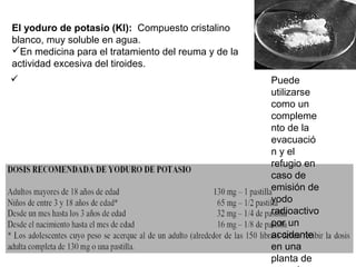 El yoduro de potasio (KI):  Compuesto cristalino 
blanco, muy soluble en agua.
En medicina para el tratamiento del reuma y de la 
actividad excesiva del tiroides.
                                                     Puede 
                                                      utilizarse 
                                                      como un 
                                                      compleme
                                                      nto de la 
                                                      evacuació
                                                      n y el 
                                                      refugio en 
                                                      caso de 
                                                      emisión de 
                                                      yodo 
                                                      radioactivo 
                                                      por un 
                                                      accidente 
                                                      en una 
                                                      planta de 
 