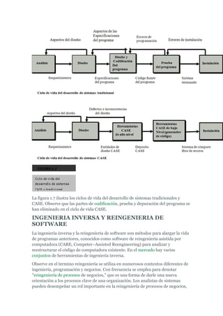 La figura 1.7 ilustra los ciclos de vida del desarrollo de sistemas tradicionales y
CASE. Observe que las partes de codificación, prueba y depuración del programa se
han eliminado en el ciclo de vida CASE.
INGENIERIA INVERSA Y REINGENIERIA DE
SOFTWARE
La ingeniería inversa y la reingeniería de software son métodos para alargar la vida
de programas anteriores, conocidos como software de reingeniería asistida por
computadora (CARE, Competer–Assisted Reengineering) para analizar y
reestructurar el código de computadora existente. En el mercado hay varios
conjuntos de herramientas de ingeniería inversa.
Observe en el termino reingeniería se utiliza en numerosos contextos diferentes de
ingeniería, programación y negocios. Con frecuencia se emplea para denotar
"reingeniería de procesos de negocios," que es una forma de darle una nueva
orientación a los procesos clave de una organización. Los analistas de sistemas
pueden desempeñar un rol importante en la reingeniería de procesos de negocios,
 
