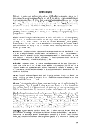 ! 11!
DICIEMBRE!2013!
!
Diciembre!es!un!mes!con!cambios!en!las!cadenas!debido!a!la!programación!especial!por!el!
comienzo!de!las!vacaciones!navideñas.!La!mayoría!de!las!cadenas!programan!películas,!en!
la!tercera!semana!del!mes.!El!prime!time!de!Antena3!descansa!de!El'tiempo'entre'costura!
uno! de! los! gigantes! de! la! noche! de! los! lunes! y! TVE! aprovecha! para! empezar! a! emitir!
MasterChef'Junior.! ! En! este! mes! el! canal! líder! es! Antena3! con! un! 14.5%! siguiéndole! de!
cerca!Telecinco!con!un!14%,!TVE!con!un!10%,!La!Sexta!6.4%!y!Cuatro!con!un!5.7%.!
!
Los! días! de! la! semana! con! más! audiencia! de! diciembre! son! (en! este! orden):! jueves!
(23’07%),!!miércoles!(22’9%),!lunes!(22’3%),!martes!(21’1%),!domingo!(19,26%),!viernes!
(18%),!sábado!(16’47%).!!!
!
Lunes:!Telecinco!está!presente!en!la!parrilla!de!prime!time!con!La'que'se'avecina!(23’6%)!
todo! el! mes! ! y! compite! directamente! con! El' tiempo' entre' costuras' (25’4%)! e! Isabel!
(16.3%).! En! la! cuarta! semana! del! mes! se! estrena! MasterChef' Junior! (30.3%)!
manteniéndose!ahí!hasta!final!de!mes.!Antena3!emite!El'hormiguero'3.0!durante!las!tres!
primeras!semanas!del!mes!y!en!las!dos!restantes!emite!películas!para!ocupar!esa!franja!
horaria!que!deja!la!serie.!!
!
Martes:!Vive'Cantando!consigue!el!prime!las!dos!primeras!semanas!del!mes!con!un!15’5%!
y!un!16’7%!respectivamente!debido!al!final!de!la!temporada!el!día!10!de!diciembre.!El!
resto! de! semanas! (por! este! orden)! consiguen! el! prime! time! Tu'cara'me'suena! (18’5%),!
Bajo'amenaza!El'peliculón!de!Antena!3!(16’9%)!y!la!última!semana!el!prime!time!de!las!
campanadas!se!lo!lleva!TVE!con!un!abrumador!37’9%.!!
!
Miércoles:! En!primer!lugar,!Top'chef!se!lleva!el!prime!time!de!este!mes!acumulando!2!
prime! time! consecutivos! (20’1%,! 22’1%),! de! seguido! Telecinco! emite! La'Voz! (28’4%)! y!
consigue!ser!el!prime!time!de!la!tercera!semana,!finalmente!El'peliculón!de!Antena!3!Prince'
of'Persia:'Las'arenas'del'tiempo'consigue!un!21’1%!de!audiencia!el!último!miércoles!del!
mes!25!de!diciembre.!!
!
Jueves:!Antena3!consigue!el!prime!time!las!3!primeras!semanas!del!mes!con!Tu'cara'me'
suena'y!consigue!una!media!de!share!de!24’1%!y,!la!última!semana!se!lleva!el!prime!time!
Up'El'peliculón!de!Antena!3!(19’8%).!!!
!
Viernes:!Telecinco!emite!Sálvame'Deluxe!!con!el!que!consigue!los!4!de!los!5!prime!time!del!
mes!(media!de!19’16%!de!share).!El!primer!prime!time!de!mes!se!lo!lleva!Antena3!con!
Copa' del' Rey:' Futbol! (14.5%)! compitiendo! directamente! con! Los' mayores' gamberros!
(6.4%)!y!con!el!canal!Cuatro!(Hermano'mayor!consigue!un!6.6%!y!Hawai'5.0!!un!3.8%)!.!!
!
Sábados:!Las!películas!de!Antena!3!son!las!ganadoras!de!las!noches!de!los!sábado!con!El!
Peliculón!donde!encontramos!este!mes!películas!como!7!Quantum!of!Solade!el!día!7!de!
diciembre!(14’9%!de!share),!Acero!puro!el!14!de!diciembre!(alcanzó!un!17’7%!de!share),!
el!día!21!de!diciembre!encontramos!a!Un!golpe!de!altura!(alcanza!un!16’5%!de!share)!y!
por! último,! el! día! 28! Colombiana! (llega! a! un! 16’8%! la! noche! del! sábado).! El' Peliculón!
compite!directamente!la!noche!de!los!sábados!con!Telecinco!que!!emite!Abre'los'ojos…'y'
mira!a!partir!de!la!tercera!semana!emite!películas,!TVE!con!el!concurso!Uno'de'los'nuestros,!
Cuatro!también!emite!películas!y!La!Sexta!se!mantiene!con!La'sexta'noche.!!
!
Domingos:!A!pesar!de!que!Telecinco!emite!Aida,!TVE!emite!películas!,!Cuatro!emite!The'
Wall:'Victimas'de'Parot!(la!tercera!semana!empieza!Mentes'Criminales),!La!Sexta!emite!El'
objetivo' de' Ana' Pastor! (la! tercera! semana! emite! Salvados! y! se! estrena! LAB:! Tal' como'
somos)!el!claro!vencedor!de!todos!estos!programas!y!series!es!El'Peliculón!de!Antena!3!con!
 