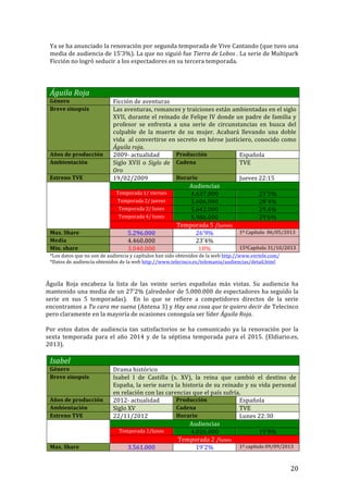 ! 20!
Ya!se!ha!anunciado!la!renovación!por!segunda!temporada!de!Vive!Cantando!(que!tuvo!una!
media!de!audiencia!de!15’3%).!La!que!no!siguió!fue!Tierra'de'Lobos!.!La!serie!de!Multipark!
Ficción!no!logró!seducir!a!los!espectadores!en!su!tercera!temporada.!
!
!
!
Águila'Roja''
Género! Ficción!de!aventuras!
Breve!sinopsis! Las!aventuras,!romances!y!traiciones!están!ambientadas!en!el!siglo!
XVII,!durante!el!reinado!de!Felipe!IV!donde!un!padre!de!familia!y!
profesor! se! enfrenta! a! una! serie! de! circunstancias! en! busca! del!
culpable! de! la! muerte! de! su! mujer.! Acabará! llevando! una! doble!
vida!!al!convertirse!en!secreto!en!héroe!justiciero,!conocido!como!!
Águila'roja.!
Años!de!producción! 2009T!actualidad! Producción! Española!
Ambientación! Siglo!XVII!o!Siglo'de'
Oro!
Cadena! TVE!
Estreno!TVE! 19/02/2009! Horario! Jueves!22:15!
! Audiencias!
Temporada!1/!viernes! 4.637.000! 25’5%!
Temporada!2/!jueves! 5.606.000! 28’4%!
Temporada!3/!lunes! 5.642.000! 29,4%!
Temporada!4/!lunes! 5.986.000! 29’6%!
Temporada!5!/Jueves!
Max.!Share! 5.296.000! 26’9%! 1º!Capítulo!!06/05/2013!
Media! 4.460.000! 23’4%! !
Min.!share! 3.040.000! 18%! 15ªCapítulo!31/10/2013!
*Los!datos!que!no!son!de!audiencia!y!capítulos!han!sido!obtenidos!de!la!web!http://www.vertele.com/!
*Datos!de!audiencia!obtenidos!de!la!web!http://www.telecinco.es/telemania/audiencias/detail.html!
!
!
Águila! Roja! encabeza! la! lista! de! las! veinte! series! españolas! más! vistas.! Su! audiencia! ha!
mantenido!una!media!de!un!27’2%!(alrededor!de!5.000.000!de!espectadores!ha!seguido!la!
serie! en! sus! 5! temporadas).! ! En! lo! que! se! refiere! a! competidores! directos! de! la! serie!
encontramos!a!Tu'cara'me'suena!(Antena!3)!y!Hay'una'cosa'que'te'quiero'decir!de!Telecinco!
pero!claramente!en!la!mayoría!de!ocasiones!conseguía!ser!líder!Águila'Roja.!!
!
Por!estos!datos!de!audiencia!tan!satisfactorios!se!ha!comunicado!ya!la!renovación!por!la!
sexta! temporada! para! el! año! 2014! y! de! la! séptima! temporada! para! el! 2015.! (Eldiario.es,!
2013).!
!
Isabel''
Género! Drama!histórico!
Breve!sinopsis! Isabel! I! de! Castilla! (s.! XV),! la! reina! que! cambió! el! destino! de!
España,!la!serie!narra!la!historia!de!su!reinado!y!su!vida!personal!
en!relación!con!las!carencias!que!el!país!sufría.!
Años!de!producción! 2012T!actualidad! Producción! Española!
Ambientación! Siglo!XV! Cadena! TVE!
Estreno!TVE! 22/11/2012! Horario! Lunes!22:30!
! Audiencias!
Temporada!1/lunes! 4.026.000! 19’8%!
Temporada!2!/lunes!
Max.!Share! 3.561.000! 19’2%! 1º!capítulo!09/09/2013!
 