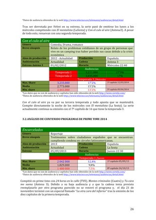 ! 26!
*Datos!de!audiencia!obtenidos!de!la!web!http://www.telecinco.es/telemania/audiencias/detail.html!
!
Tras! ser! derrotada! por! Velvet! en! su! estreno,! la! serie! pasó! de! emitirse! los! lunes! a! los!
miércoles!compitiendo!con!El'mentalista!(LaSexta)!y!Con'el'culo'al'aire!(Antena3).!A!pesar!
de!todo!esto,!renuevan!con!una!segunda!temporada.!!
!
Con'el'culo'al'aire''
Género! Comedia,!Drama,!romance!
Breve!sinopsis! Relato!de!los!problemas!cotidianos!de!un!grupo!de!personas!que!
vive!en!un!camping!tras!haber!perdido!sus!casas!debido!a!la!crisis!
económica!
Años!de!producción! 2012!T!Actualidad! Producción! Española!
Ambientación! Actualidad! Cadena! Antena!3!
Estreno!Antena!3! 01/02/2012! Horario! Miércoles!22:40!
! Audiencias!
Temporada!1! 3.211.000! 17’3%!
Temporada!2! 3.035.000! 17%!
Temporada!3!/Miércoles!
Max.!Share! 3.233.000! 17’2%! 1º!capítulo!12/03/2014!!
Media! 2.773.000! 15’2%! !
Min.!share! 2.441.000! 13’2%! 5º!capítulo!09/04/2014!
*Los!datos!que!no!son!de!audiencia!y!capítulos!han!sido!obtenidos!de!la!web!http://www.vertele.com/!
*Datos!de!audiencia!obtenidos!de!la!web!http://www.telecinco.es/telemania/audiencias/detail.html!
'
Con' el' culo' al' aire! ya! va! por! su! tercera! temporada! y! todo! apunta! que! se! mantendrá.!
Compite! directamente! la! noche! de! los! miércoles! con! El' mentalista' (La! Sexta).! La! serie!
actualmente!continua!su!emisión!con!el!7º!capítulo!de!16!que!tiene!la!temporada!3.!!
!
!
3.2.ANÁLISIS!DE!CONTENIDO!PROGRAMAS!DE!PRIME!TIME!2014!
!
!
Encarcelados''
Género! Reportaje!
Breve!sinopsis! Testimonios! sobre! ciudadanos! españoles! que! se! encuentran!
cumpliendo!condena!en!cárceles!latinoamericanas.!
Años!de!producción! 2013! Producción! Española!
Ambientación! Actualidad! Cadena! La!Sexta!
Estreno!! 05/09/2013! Horario! Jueves!22:30!
! Audiencias!
Temporada!1!/Jueves!
Max.!Share! 2!042!000! 12,4%! 1º!capítulo!05/09/13!
Media! 1.829.000! 9,8%! !
Min.!share! 1!480!000! 7,5%! 8º!capítulo!24/10/13!
*Los!datos!que!no!son!de!audiencia!y!capítulos!han!sido!obtenidos!de!la!web!http://www.vertele.com/!
*Datos!de!audiencia!obtenidos!de!la!web!http://www.telecinco.es/telemania/audiencias/detail.html!
!
Compitió!en!prime!time!con!24'horas'en'la'calle!(TVE),!Mentes'criminales!(Cuatro)!y!Tu'cara'
me' suena! (Antena! 3).! Debido! a! su! baja! audiencia! y! a! que! la! cadena! tenia! previsto!
reemplazarlo! por! otro! programa! parecido! no! se! renovó! el! programa! y,! ! el! día! 21! de!
noviembre!terminó!con!un!especial!llamado!“La'otra'cara'del'infierno”!tras!la!emisión!de!los!
diez!capítulos!de!la!primera!temporada.!!
'
 