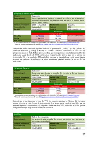 ! 27!
Comando'Actualidad''
Género! Reportaje!
Breve!sinopsis! Cuatro! periodistas! abordan! temas! de! actualidad! social! española!
mediante!testimonios!de!personas!que!les!afecta!el!tema!a!tratar!
de!una!u!otra!forma.!!
Años!de!producción! 2008!T!actualidad! Producción! Española!
Ambientación! Actualidad! Cadena! TVE!
Estreno!! 18/03/2008!! Horario! Miércoles!22:15!
! Audiencias!
Temporada!1/Miércoles!
Max.!Share! 2.720.000! 21’8%! 81º!capítulo!13/01/2010!
Media! 1.532.000! 10,26%! !
Min.!share! 1.269.000! 6’8%! 186º!capítulo!31/10/2012!
*Los!datos!que!no!son!de!audiencia!y!capítulos!han!sido!obtenidos!de!la!web!http://www.vertele.com/!
*Datos!de!audiencia!obtenidos!de!la!web!http://www.telecinco.es/telemania/audiencias/detail.html!
!
Compite!en!prime!time!con!Hay'una'cosa'que'te'quiero'decir!(Tele5),!Top'Chef!(Antena!3),!
Conexión' Samanta! (Cuatro)! y! Nikita' (La! Sexta).! Comando' actualidad! es! uno! de! los!
programas!clave!de!TVE,!de!bajo!presupuesto!y!que!consigue!unos!resultados!aceptables!de!
audiencia.! Lleva! desde! el! 2008! emitiéndose! regularmente,! por! lo! que! no! se! divide! en!
temporadas!(lleva!acumulados!253!capítulos)!y!nunca!se!ha!dejado!de!emitir!salvo!alguna!
semana! excepcional.! Actualmente! se! sigue! emitiendo! periódicamente! la! noche! de! los!
miércoles.!!
!
!
Sálvame'Deluxe''
Género! Talk!show!
Breve!sinopsis! Programa! que! aborda! el! mundo! del! corazón! y! de! los! famosos!
desde!un!punto!de!vista!sensacionalista.!
Años!de!producción! 2009T2014! Producción! Española!
Ambientación! Actualidad! Cadena! Telecinco!
Estreno!! 07/08/2009! Horario! Viernes!22:00!
! Audiencias!
Temporada!5!/!Viernes!
Max.!Share! 3.113.000! 25,7%! 18/10/2013!
Media! 2.378.000! 17,4%! !
Min.!share! 1.107.000! 13,8%! 13/12/2014!
*Los!datos!que!no!son!de!audiencia!y!capítulos!han!sido!obtenidos!de!la!web!http://www.vertele.com/!
*Datos!de!audiencia!obtenidos!de!la!web!http://www.telecinco.es/telemania/audiencias/detail.html!
!
Compite! en! prime! time! con! el! cine! de! TVE,! Los'mayores'gamberros! (Antena! 3),! Hermano'
mayor! (Cuatro)! y! con! Equipo' de' investigación! (La! Sexta)! pero! consigue! ser! líder! varios!
viernes! seguidos.! Actualmente,! el! programa! lleva! cerca! de! 250! episodios! y! en! su! quinta!
temporada!recoge!muy!buenos!cuotas!de!audiencia.!
!
!
La'Voz''
Género! Talent!show!musical.!
Breve!sinopsis! Un! grupo! de! coachs! debe! de! formar! un! equipo! para! escoger! al!
mejor!cantante!del!país.!
Años!de!producción! 2013! Producción! Española!
Ambientación! Actualidad! Cadena! Telecinco!
Estreno!! 16/09/2013! Horario! Miércoles!22:00!
 