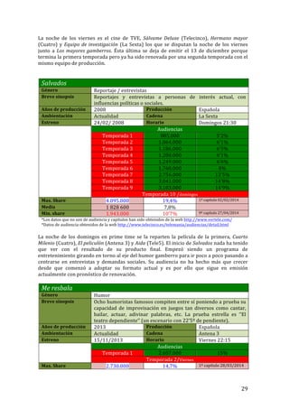! 29!
La! noche! de! los! viernes! es! el! cine! de! TVE,! Sálvame' Deluxe! (Telecinco),! Hermano' mayor!
(Cuatro)!y!Equipo'de'investigación!(La!Sexta)!los!que!se!disputan!la!noche!de!los!viernes!
junto! a! Los'mayores'gamberros.! Ésta! última! se! deja! de! emitir! el! 13! de! diciembre! porque!
termina!la!primera!temporada!pero!ya!ha!sido!renovada!por!una!segunda!temporada!con!el!
mismo!equipo!de!producción.!!
!
!
Salvados'
Género! Reportaje!/!entrevistas!
Breve!sinopsis! Reportajes! y! entrevistas! a! personas! de! interés! actual,! con!
influencias!políticas!o!sociales.!
Años!de!producción! 2008! Producción! Española!
Ambientación! Actualidad! Cadena! La!Sexta!
Estreno!! 24/02/!2008! Horario! Domingos!21:30!
! Audiencias!
Temporada!1! 885.000! 5’2%!
Temporada!2! 1.064.000! 6’1%!
Temporada!3! 1.186.000! 6’5%!
Temporada!4! 1.200.000! 6’1%!
Temporada!5! 1.249.000! 6’6%!
Temporada!6! 1.760.000! 8%!
Temporada!7! 2.756.000! 13’5%!
Temporada!8! 3.041.000! 14’8%!
Temporada!9! 3.103.000! 14’9%!
Temporada!10!/domingos!
Max.!Share! 4.095.000! 19,4%! 1º!capítulo!02/02/2014!
Media! 1!828!600! 7,8%! !
Min.!share! 1.943.000! 10’7%! 9º!capítulo!27/04/2014!
*Los!datos!que!no!son!de!audiencia!y!capítulos!han!sido!obtenidos!de!la!web!http://www.vertele.com/!
*Datos!de!audiencia!obtenidos!de!la!web!http://www.telecinco.es/telemania/audiencias/detail.html!
!
La!noche!de!los!domingos!en!prime!time!se!la!reparten!la!película!de!la!primera,!Cuarto'
Milenio!(Cuatro),!El'peliculón!(Antena!3)!y!Aida!(Tele5).!El!inicio!de!Salvados!nada!ha!tenido!
que! ver! con! el! resultado! de! su! producto! final.! Empezó! siendo! un! programa! de!
entretenimiento!girando!en!torno!al!eje!del!humor!gamberro!para!ir!poco!a!poco!pasando!a!
centrarse! en! entrevistas! y! demandas! sociales.! Su! audiencia! no! ha! hecho! más! que! crecer!
desde! que! comenzó! a! adoptar! su! formato! actual! y! es! por! ello! que! sigue! en! emisión!
actualmente!con!pronóstico!de!renovación.!!
!
Me'resbala''
Género! Humor!
Breve!sinopsis! Ocho!humoristas!famosos!compiten!entre!sí!poniendo!a!prueba!su!
capacidad! de! improvisación! en! juegos! tan! diversos! como! cantar,!
bailar,! actuar,! adivinar! palabras,! etc.! La! prueba! estrella! es! ‘’El!
teatro!dependiente’’!(un!escenario!con!22’5º!de!pendiente).!!
Años!de!producción! 2013! Producción! Española!
Ambientación! Actualidad! Cadena! Antena!3!
Estreno!! 15/11/2013!! Horario! Viernes!22:15!
! Audiencias!
Temporada!1! 2.607.000! 15%!
Temporada!2/Viernes!
Max.!Share! 2.730.000! 14,7%! 1º!capítulo!28/03/2014!
 