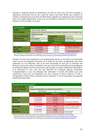 ! 31!
durante! su! segunda! edición! su! predominio! no! está! tan! claro! (tan! solo! lleva! emitidos! 2!
capítulos),! alcanzando! una! de! sus! cuotas! de! shares! más! bajas! desde! que! comenzó! su!
emisión.!La!disminución!en!el!share!de!MaterChef'es!debido!a!la!competencia!entre!distintas!
series!con!amplio!seguimiento,!como!es!el!caso!de!B&B!en!Telecinco,!Con'el'culo'al'aire!de!
Antena!3!o!CSI:'Las'Vegas!!en!Cuatro.!
!
!
La'Voz'Kids''
Género! Talent!show!infantil!
Breve!sinopsis! Concurso!en!el!que!un!grupo!de!jóvenes!aspiran!a!ser!la!mejor!voz!
infantil!del!país.!
Años!de!producción! 2013! Producción! Española!
Ambientación! Actualidad! Cadena! Telecinco!
Estreno!Antena!3! 06/02/2014! Horario! Lunes!21:30!
! Audiencias!
Temporada!1!/lunes!
Max.!Share! 5.559.000! 34’1%! 6º!Capítulo!13/03/2014!
Media! 5.174.000! 30’1%! !
Min.!share! 4.835.000! 26’7%! 1º!capítulo!06/02/2014!
*Los!datos!que!no!son!de!audiencia!y!capítulos!han!sido!obtenidos!de!la!web!http://www.vertele.com/!
*Datos!de!audiencia!obtenidos!de!la!web!http://www.telecinco.es/telemania/audiencias/detail.html!
!
Aunque!con!una!corta!trayectoria!en!la!programación!actual,!La'Voz'Kids!se!ha!destacado!
como! uno! de! los! programas! favoritos! en! la! noche! de! los! lunes,! consiguiendo! unas! altas!
audiencias! en! sus! emisiones,! esto! se! ha! visto! favorecido! no! solo! por! lo! novedoso! del!
formato,!al!concursar!niños!y!no!adultos,!sino!que!se!ha!visto!incentivado!por!los!problemas!
personales!de!algunos!de!los!concursantes,!que!produjo!un!mayor!seguimiento!del!publico,!
y! la! discreción! en! este! caso! con! que! Telecinco! ha! afrontado! algunas! situaciones!
“comprometidas”! y! que! sin! embargo! han! acentuado! el! morbo! del! publico! por! este!
espectáculo.! Cierra! así! su! temporada! con! unos! niveles! de! shares! entorno! al! 30%! y!
consiguiendo!el!prime!time!en!muchas!de!sus!emisiones.!Ya!se!ha!anunciado!una!segunda!
edición!del!talent!show.!!
!
!
El'peliculón'de'Antena'3'
Género!televisivo! Cine!
Breve!descripción! Espacio!destinado!a!la!emisión!de!películas!
Horario! PT!22:10! STD!
! Audiencias!
SeptiembreTNoviembre/!STD!
Max.!share! 4.493.000! 23’1%! Torrente'4,!03/11/2013!
Media! 3.355.000! 18’3%! !
Min.share! 2.218.000! 13’5%! Firewall,!26/10/2013!
! DiciembreTMarzo/!LTMTXTJTSTD*!
Max.!share! 4.539.000! 25%! Piratas'del'caribe'en'mareas'
misteriosas,!01/01/2014!
Media! 3.345.000! 18%! !
Min.!share! 2.151.000! 12’5%! Batman!Begins,!
11/01/2014!
*Debido!al!período!especial!de!emisión!por!fiestas!navideñas!se!emiten!películas!días!entre!semana.!!
*Los!datos!que!no!son!de!audiencia!y!capítulos!han!sido!obtenidos!de!la!web!http://www.vertele.com/!
*Datos!de!audiencia!obtenidos!de!la!web!http://www.telecinco.es/telemania/audiencias/detail.html!
!
 