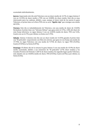 ! 6!
acumulado!individualmente.!!
Jueves:!Imperando!este!día!está!Telecinco!con!un!share!medio!de!12.7%.!le!sigue!Antena!3!
con!un!12.35%!de!share!medio!y!TVE!con!un!10.88%!de!share!medio.!Este!día!es!muy!
interesante! para! las! cadenas,! debido! a! que,! aunque! el! share! total! de! los! jueves! lo! gana!
Telecinco,!el!prime!time!se!lo!lleva!TVE!con!su!serie!“Águila!roja”!que!consigue!una!media!
del!23%.!!
Viernes:! Este! día! es! indudablemente! de! Telecinco,! con! una! media! de! share! de! 15.83%!
llevándose!el!prime!time!con!“Salvame!Deluxe”!que!gana!entre!el!17%!y!18%!del!share!de!
esta!franja!televisiva.!Le!sigue!Antena!3!con!un!12.05%!medio!de!share.!TVE!con!9.2%,!
Cuatro!con!un!6.17%!y!por!último,!La!Sexta!con!5.75%.!!
Sábado:!Antena!3!domina!este!día!con!un!share!medio!de!13.35%!ganado!el!prime!time!
con!“El!peliculón”,!mayormente!con!films!de!estreno,!que!gana!en!esa!franja!una!media!de!
17.74%.! Le! sigue! Telecinco! con! una! media! de! 9.75%! de! share.! Le! sigue! TVE! (9.25%),!
Cuatro!(7.03%)!y!La!Sexta!(5.87%).!!
Domingo:!El!último!día!de!la!semana!lo!gana!Antena!3!con!una!media!de!15.9%!de!share!
medio! acumulado,! debido! a! sus! emisiones! de! “El! peliculón”! (17%! share! medio)! y! los!
Grandes!Premios!de!Fórmula!1!(40!%!de!share!medio).!En!segundo!lugar!queda!Telecinco,!
más!alejado!con!un!10.85%!medio!de!share,!TVE!(9.55%),!Cuatro!(6.9%)!y!por!último,!La!
Sexta!(5.6%).!
!
!
!
!
!
!
!
!
!
!
!
!
!
!
!
!
!
!
!
!
!
!
!
!
!
!
!
!
 