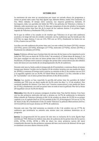 ! 7!
OCTUBRE!2013!
!
La! emisiones! de! este! mes! se! caracterizan! por! tener! un! variado! elenco! de! programas! y!
series!en!prime!tales!como!Top'chef,'Águila'roja,'Sálvame'Deluxe,'Isabel,'Vive'Cantando,'La'
Voz,' Niños' robados,' El' tiempo' entre' costuras,' Los' mayores' gamberros,' Salvados,' El'
hormiguero,'Aida,!Los!partidos!de!futbol!de!TVE!y!las!películas!de!Telecinco!y!Antena!3.!
Además,!cabe!mencionar!que!!de!los!31!días!que!componen!el!mes!de!octubre,!la!mayoría!
de! emisiones! prime! time! han! ido! de! la! mano! de! las! cadenas! Antena! 3! en! primer! lugar,!
seguido!de!Telecinco!y!finalmente!TVE!y!La!Sexta.!!
!
En! lo! que! se! refiere! a! los! canales! es! de! reseñar! que! Telecinco! es! el! que! más! audiencia!
acumula!a!lo!largo!del!mes!de!octubre!contando!con!las!audiencias!que!ha!tenido!por!día!
(14’1%).!Le!sigue!Antena!3!con!un!13’6,!TVE!con!un!10’4!y!finalmente!La!Sexta!con!un!
6’2%!y!Cuatro!con!un!5’9%.!!
!
Los!días!con!más!audiencia!de!prime!time!son!(!en!este!orden):!los!lunes!(24’1%),!viernes!
(22’15%),! jueves! (21’54%),! domingos! (17’77%),! miércoles! (17’42%),! martes! (16’9%)! y!
finalmente!los!sábados!(15’25%).!!
!
Lunes:!Podemos!afirmar!que!el!prime!time!de!este!mes!de!los!lunes!se!los!reparten!la!serie!
Isabel!de!TVE!(con!un!share!de!19,5%!el!día!7!de!octubre),!el!Talent!show!de!Antena!3:!La'
Voz'(que!consigue!en!este!mes!un!único!prime!time!el!día!14!con!un!share!de!24’5%)!y,!
finalmente,!El'tiempo'entre'costuras!consigue!dos!prime!time!consecutivos!(los!dos!últimos!
lunes!del!mes)!con!una!media!de!un!despampanante!26,2%!de!audiencia.!
!
Durante!este!mes!La!Sexta!acaba!la!temporada!de!El'mentalista!y!comienza!Bones!al!mismo!
tiempo!que!Antena!3!acaba!con!La!Cúpula!(14!de!octubre!termina!con!una!media!de!share!
de!18’9%)!y!comienza!El'tiempo'entre'costuras!su!emisión!el!día!21!de!octubre!con!un!25,5!
y!el!segundo!capítulo!con!un!26,9%.!El!Talent!Show!de!Antena!3,!La'Voz,!coincide!su!fase!
de!‘’Las!batallas’’!con!el!único!prime!time!del!mes!el!día!28!de!octubre.!!
!
Martes:! Los! martes! se! han! repartido! la! parrilla! del! prime! time! los! partidos! de! futbol!
emitidos!por!TVE!(con!un!share!medio!de!26,1%!entre!los!días!1!y!11!de!octubre),! Vive'
cantando!también!de!Antena!3!(se!hace!con!3!martes!consecutivos!y!una!media!de!share!
de!15’1%)!y!finalmente!con!solo!un!prime!time!en!todo!el!mes!la!película!Thor!de!La!Sexta!
(El!taquillazo!con!un!16,3%!de!share).!!
!
Miércoles:!Este!día!de!la!semana!consiguen!el!prime!time!Top'chef!de!Antena!3!(se!hace!
con!los!dos!primeros!miércoles!del!mes!y!alcanza!un!16,7%!de!audiencia),!la!miniserie!
Niños'robados'de!Telecinco!(alcanza!el!día!16!de!octubre!un!share!de!22,3%!en!su!primer!
capítulo!y!en!el!capítulo!final!un!22’1%!emitido!el!día!17),!El'hormiguero'3.0!con!un!12,7%!
de!share!el!día!30!y!finalmente!el!día!23!emite!Telecinco!la!película!Blancanieves'(mirror,'
mirror)!(2012)!con!la!que!alcanza!un!18’7%!de!audiencia.!!
!
Durante! este! mes! Top' chef! comienza! su! emisión! el! día! 2! de! octubre! con! un! 17’7%! de!
audiencia! que! terminaría! su! emisión! este! mismo! mes! con! mínimos! históricos! en! el!
programa.!!
!
Jueves:! La!programación!de!los!jueves!de!este!mes!es!exclusiva!de!la!serie!Águila'Roja!
emitida!por!TVE.!Obtiene!los!índices!más!altos!de!audiencia!de!los!prime!time!de!los!jueves!
(24%,! 23’9%,! 21’4%,! 20’4%! y! 18%! de! share! los! cinco! primeros! jueves! del! mes)!
compitiendo!durante!las!dos!primeras!semanas!del!mes!con!la!serie!de!Antena3!Arrow!que!
se!mantiene!con!unos!shares!entorno!al!6%.!!
!
 