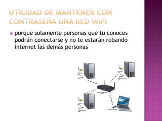  porquesolamente personas que tu conoces
 podrán conectarse y no te estarán robando
 internet las demás personas
 