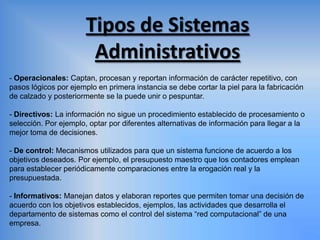 Tipos de Sistemas
Administrativos
- Operacionales: Captan, procesan y reportan información de carácter repetitivo, con
pasos lógicos por ejemplo en primera instancia se debe cortar la piel para la fabricación
de calzado y posteriormente se la puede unir o pespuntar.
- Directivos: La información no sigue un procedimiento establecido de procesamiento o
selección. Por ejemplo, optar por diferentes alternativas de información para llegar a la
mejor toma de decisiones.
- De control: Mecanismos utilizados para que un sistema funcione de acuerdo a los
objetivos deseados. Por ejemplo, el presupuesto maestro que los contadores emplean
para establecer periódicamente comparaciones entre la erogación real y la
presupuestada.
- Informativos: Manejan datos y elaboran reportes que permiten tomar una decisión de
acuerdo con los objetivos establecidos, ejemplos, las actividades que desarrolla el
departamento de sistemas como el control del sistema “red computacional” de una
empresa.
 