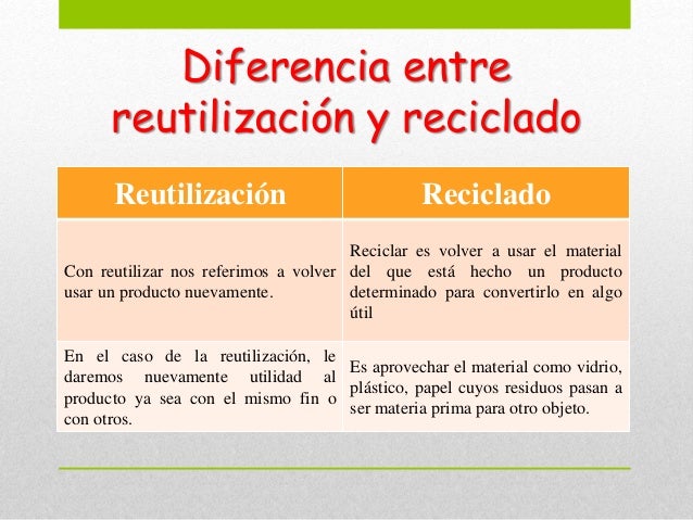 Las 5 "R"