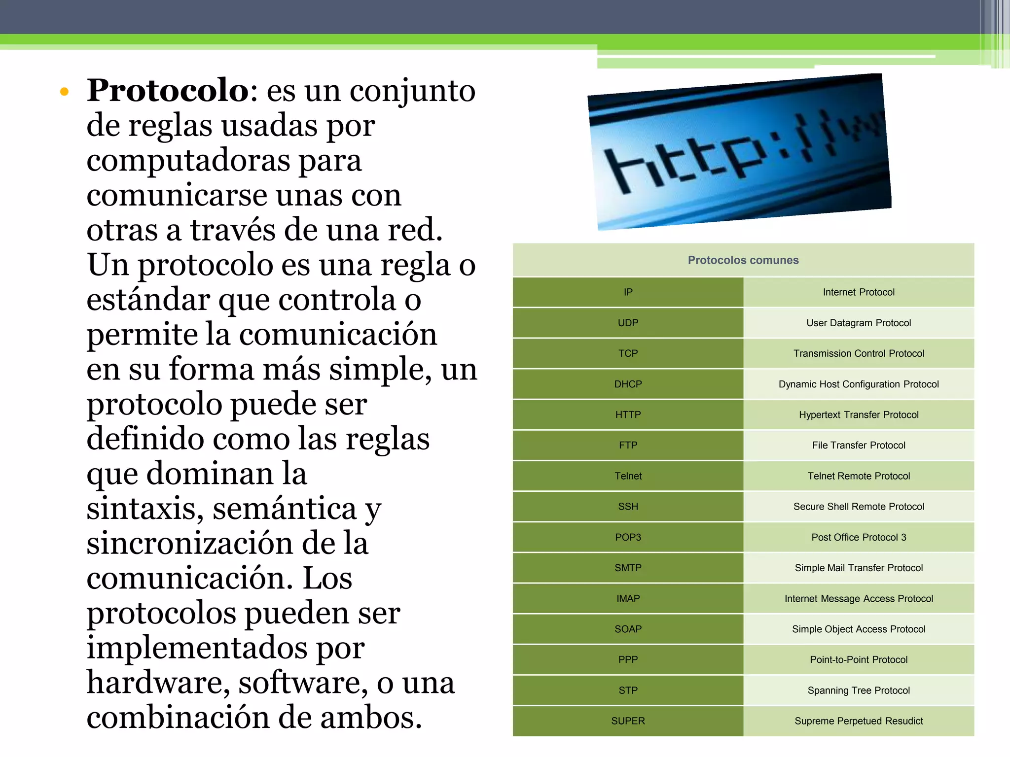 conceptos básicos de Internet y sus aplicaciones | PPTX
