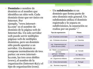 conceptos básicos de Internet y sus aplicaciones | PPTX