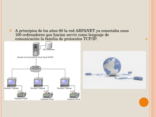 A principios de los años 80 la red ARPANET ya conectaba unos 100 ordenadores que hacían servir como lenguaje de comunicación la familia de protocolos TCP/IP. 