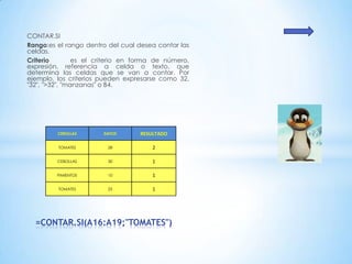 CONTAR.SI
Rango:es el rango dentro del cual desea contar las
celdas.
Criterio        es el criterio en forma de número,
expresión, referencia a celda o texto, que
determina las celdas que se van a contar. Por
ejemplo, los criterios pueden expresarse como 32,
"32", ">32", "manzanas" o B4.




         CEBOLLAS      DATOS      RESULTADO

         TOMATES        28            2

         CEBOLLAS       30            1

         PIMIENTOS      10            1

         TOMATES        25            1




  =CONTAR.SI(A16:A19;"TOMATES")
 