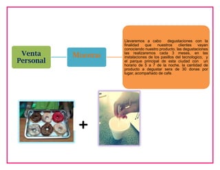 Venta
Personal

Muestras

+

Llevaremos a cabo
degustaciones con la
finalidad
que
nuestros
clientes
vayan
conociendo nuestro producto. las degustaciones
las realizaremos cada 3 meses, en las
instalaciones de los pasillos del tecnologico, y
el parque principal de esta ciudad con un
horario de 5 a 7 de la noche. la cantidad de
producto a degustar sera de 30 donas por
lugar, acompañado de cafe.

 