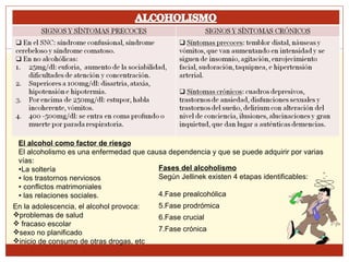 El alcohol como factor de riesgo El alcoholismo es una enfermedad que causa dependencia y que se puede adquirir por varias vías: La soltería los trastornos nerviosos conflictos matrimoniales  las relaciones sociales. En la adolescencia, el alcohol provoca: problemas de salud fracaso escolar sexo no planificado inicio de consumo de otras drogas, etc Fases del alcoholismo Según Jellinek existen 4 etapas identificables: Fase prealcohólica Fase prodrómica Fase crucial Fase crónica 