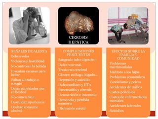 CIRROSIS HEPÁTICA 