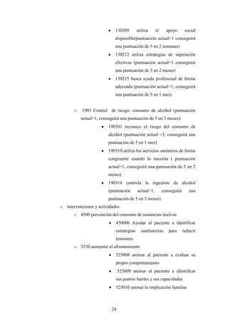 130209        utiliza     el     apoyo       social
                             disponible(puntuación actual=1 conseguirá
                             una puntuación de 5 en 2 semanas)
                             130212 utiliza estrategias de superación
                             efectivas (puntuación actual=1 conseguirá
                             una puntuación de 5 en 2 meses)
                             130215 busca ayuda profesional de forma
                             adecuada (puntuación actual=1, conseguirá
                             una puntuación de 5 en 1 mes)


       o   1903 Control de riesgo: consumo de alcohol (puntuación
           actual=1, conseguirá una puntuación de 5 en 3 meses):
                         190301 reconoce el riesgo del consumo de
                         alcohol (puntuación actual =3, conseguirá una
                         puntuación de 5 en 1 mes)
                         190310 utiliza los servicios sanitarios de forma
                         congruente cuando lo necesita ( puntuación
                         actual=1, conseguirá una puntuación de 5 en 2
                         meses)
                         190316 controla la ingestión de alcohol
                         (puntuación       actual=1,        conseguirá      una
                         puntuación de 5 en 3 meses).
o intervenciones y actividades:
       o 4500 prevención del consumo de sustancias nocivas
                             450006 Ayudar al paciente a identificar
                             estrategias     sustitutorias     para      reducir
                             tensiones
       o 5230 aumentar el afrontamiento
                             523008 animar al paciente a evaluar su
                             propio comportamiento
                                523009 animar al paciente a identificar
                             sus puntos fuertes y sus capacidades
                             523010 animar la implicación familiar



                           24
 