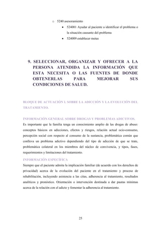 o 5240 asesoramiento
                                  524001 Ayudar al paciente a identificar el problema o
                                  la situación causante del problema
                                  524009 establecer metas




   9. SELECCIONAR, ORGANIZAR Y OFRECER A LA
      PERSONA ATENDIDA LA INFORMACIÓN QUE
      ESTA NECESITA O LAS FUENTES DE DONDE
      OBTENERLAS      PARA   MEJORAR    SUS
      CONDICIONES DE SALUD.


BLOQUE DE ACTUACIÓN I. SOBRE LA ADICCIÓN Y LA EVOLUCIÓN DEL
TRATAMIENTO.


INFORMACIÓN GENERAL SOBRE DROGAS Y PROBLEMAS ADICTIVOS.
Es importante que la familia tenga un conocimiento amplio de las drogas de abuso:
conceptos básicos en adicciones, efectos y riesgos, relación actual ocio-consumo,
percepción social con respecto al consumo de la sustancia, problemática común que
conlleva un problema adictivo dependiendo del tipo de adicción de que se trate,
problemática colateral en los miembros del núcleo de convivencia, y tipos, fases,
requerimientos y limitaciones del tratamiento.

INFORMACIÓN ESPECÍFICA
Siempre que el paciente admita la implicación familiar (de acuerdo con los derechos de
privacidad) acerca de la evolución del paciente en el tratamiento y proceso de
rehabilitación, incluyendo asistencia a las citas, adherencia al tratamiento, resultados
analíticos y pronóstico. Orientación o intervención destinada a dar pautas mínimas
acerca de la relación con el adicto y fomentar la adherencia al tratamiento.




                                            25
 