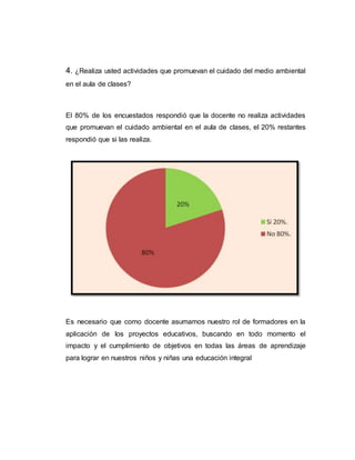 4. ¿Realiza usted actividades que promuevan el cuidado del medio ambiental
en el aula de clases?
El 80% de los encuestados respondió que la docente no realiza actividades
que promuevan el cuidado ambiental en el aula de clases, el 20% restantes
respondió que si las realiza.
Es necesario que como docente asumamos nuestro rol de formadores en la
aplicación de los proyectos educativos, buscando en todo momento el
impacto y el cumplimiento de objetivos en todas las áreas de aprendizaje
para lograr en nuestros niños y niñas una educación integral
 