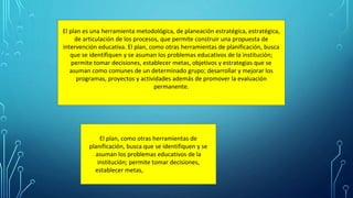 El plan es una herramienta metodológica, de planeación estratégica, estratégica,
de articulación de los procesos, que permite construir una propuesta de
intervención educativa. El plan, como otras herramientas de planificación, busca
que se identifiquen y se asuman los problemas educativos de la institución;
permite tomar decisiones, establecer metas, objetivos y estrategias que se
asuman como comunes de un determinado grupo; desarrollar y mejorar los
programas, proyectos y actividades además de promover la evaluación
permanente.
El plan, como otras herramientas de
planificación, busca que se identifiquen y se
asuman los problemas educativos de la
institución; permite tomar decisiones,
establecer metas,
 