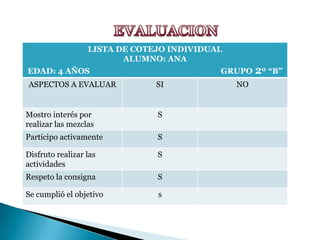 EVALUACION 