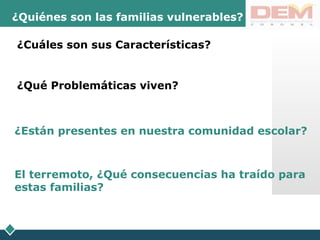 LOGO¿Quiénes son las familias vulnerables?
¿Cuáles son sus Características?
¿Qué Problemáticas viven?
¿Están presentes en nuestra comunidad escolar?
El terremoto, ¿Qué consecuencias ha traído para
estas familias?
 