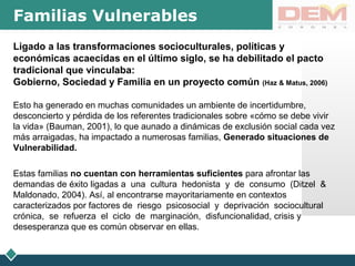 LOGOFamilias Vulnerables
Ligado a las transformaciones socioculturales, políticas y
económicas acaecidas en el último siglo, se ha debilitado el pacto
tradicional que vinculaba:
Gobierno, Sociedad y Familia en un proyecto común (Haz & Matus, 2006)
Esto ha generado en muchas comunidades un ambiente de incertidumbre,
desconcierto y pérdida de los referentes tradicionales sobre «cómo se debe vivir
la vida» (Bauman, 2001), lo que aunado a dinámicas de exclusión social cada vez
más arraigadas, ha impactado a numerosas familias, Generado situaciones de
Vulnerabilidad.
Estas familias no cuentan con herramientas suficientes para afrontar las
demandas de éxito ligadas a una cultura hedonista y de consumo (Ditzel &
Maldonado, 2004). Así, al encontrarse mayoritariamente en contextos
caracterizados por factores de riesgo psicosocial y deprivación sociocultural
crónica, se refuerza el ciclo de marginación, disfuncionalidad, crisis y
desesperanza que es común observar en ellas.
 