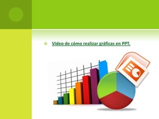    Video de cómo realizar gráficas en PPT.
 