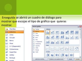 Enseguida se abrirá un cuadro de diálogo para
mostrar que escojas el tipo de gráfico que quieras
mostrar.
 