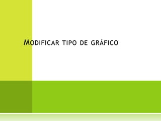 M ODIFICAR TIPO DE GRÁFICO
 