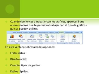    Cuando comiences a trabajar con los gráficos, aparecerá una
    nueva ventana que te permitirá trabajar con el tipo de gráficos
    que se pueden utilizar.




En esta ventana sobresalen las opciones:

   Editar datos.

   Diseño rápido

   Cambiar tipos de gráfico

   Estilos rápidos.
 