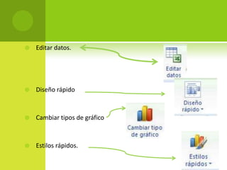    Editar datos.




   Diseño rápido



   Cambiar tipos de gráfico



   Estilos rápidos.
 