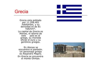 Grecia Grecia esta poblado por 11.206.401 habitantes, y su densidad es de 81 hab/km². La capital de Grecia es Atenas, el idioma de este  país es el griego, su moneda oficial el euro y su gentilicio griegos. En Atenas se encuentra el panteón. Un personaje griego es Alejandro Magno. En Grecia se encuentra el monte Olimpo. 
