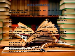 BIBLIOGRAFÍA
Cañón Henry (2011). Modulo del curso diseño de
proyectos. UNAD.
Anuario Estadístico Agropecuario 2011,Melo Sandra
(2012). GOBERNACIÓN DEL HUILA, Secretaría de
Agricultura y Minería, Observatorio de Territorios
Rurales,
Modulo del curso investigación cualitativa. UNAD
LA CADENA OVINOS Y CAPRINOS EN COLOMBIA,
Ministerio de Agricultura y Desarrollo Rural
Observatorio Agrocadenas Colombia, Bogotá, Colombia,
diciembre de 2006.
SALVADOR, A. y MARTINEZ, G. Factores que Afectan la
Produccion y
Composicion de la Leche de Cabra: Revision
Bibliografica. En: Rev. Fac. Cs.
Vets. UCV. 2007. Vol. 48, no. 2. p. 61-76.
 