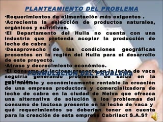 PLANTEAMIENTO DEL PROBLEMA
•Requerimientos de alimentación más exigentes .
•Acrecienta la selección de productos naturales,
orgánicos y nutritivos.
•El Departamento del Huila no cuenta con una
industria que pretenda acopiar la producción de
leche de cabra .
•Desaprovecho de las condiciones geográficas
presentes en la región del Huila para el desarrollo
de este proyecto.
•Atraso y decrecimiento económico.
•El consumo de lactosa presente en la leche de vaca
seguiría generando problemas de salud en la
población .
FORMULACIÓN DEL PROBLEMA
¿Es factible y económicamente rentable la creación
de una empresa productora y comercializadora de
leche de cabra en la ciudad de Neiva que ofrezca
una alternativa de solución a los problemas del
consumo de lactosa presente en la leche de vaca y
qué requerimientos se deberían tener en cuenta
para la creación de esta empresa Cabrilact S.A.S?
 