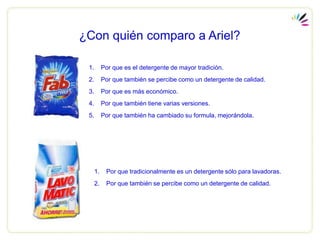 ¿Con quién comparo a Ariel?

 1.        Por que es el detergente de mayor tradición.
 2.        Por que también se percibe como un detergente de calidad.
 3.        Por que es más económico.
 4.        Por que también tiene varias versiones.
 5.        Por que también ha cambiado su formula, mejorándola.




      1.    Por que tradicionalmente es un detergente sólo para lavadoras.
      2.    Por que también se percibe como un detergente de calidad.
 