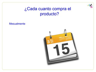 ¿Cada cuanto compra el
                 producto?

Mesualmente
 