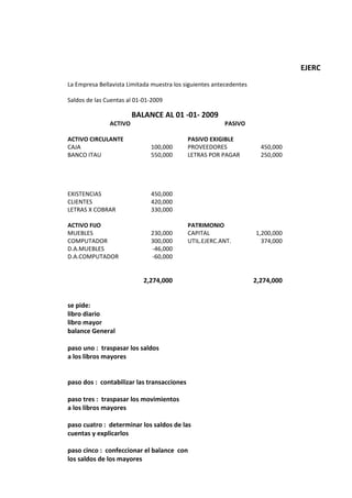 EJERCICIO AYUD
La Empresa Bellavista Limitada muestra los siguientes antecedentes

Saldos de las Cuentas al 01-01-2009

                        BALANCE AL 01 -01- 2009
               ACTIVO                                    PASIVO

ACTIVO CIRCULANTE                           PASIVO EXIGIBLE
CAJA                          100,000       PROVEEDORES                450,000
BANCO ITAU                    550,000       LETRAS POR PAGAR           250,000




EXISTENCIAS                   450,000
CLIENTES                      420,000
LETRAS X COBRAR               330,000

ACTIVO FIJO                                 PATRIMONIO
MUEBLES                       230,000       CAPITAL                  1,200,000
COMPUTADOR                    300,000       UTIL.EJERC.ANT.            374,000
D.A.MUEBLES                   -46,000
D.A.COMPUTADOR                -60,000


                            2,274,000                                2,274,000


se pide:
libro diario
libro mayor
balance General

paso uno : traspasar los saldos
a los libros mayores


paso dos : contabilizar las transacciones

paso tres : traspasar los movimientos
a los libros mayores

paso cuatro : determinar los saldos de las
cuentas y explicarlos

paso cinco : confeccionar el balance con
los saldos de los mayores
 