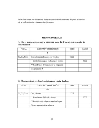 las valuaciones por cobrar se debe realizar inmediatamente después el asiento
de actualización de estas cuentas de orden.
ASIENTOS CONTABLES
1.- En el momento en que la empresa logra la firma de un contrato de
construcción:
FECHA CUENTAS Y EXPLICACIÓN DEBE HABER
-X-
Xx/Xx/Xxxx Contratos adjudicados por realizar XXX
Contratos adj.por realizar per-contra XXX
P/R contratos firmados por la empresa
con el cliente X
2.- Al momento de recibir el anticipo para iniciar la obra:
FECHA CUENTAS Y EXPLICACIÓN DEBE HABER
-X-
Xx/Xx/Xxxx Caja y Banco XXX
Anticipo recibido de clientes XXX
P/R anticipo de efectivo, realizado por
Cliente x para iniciar obra A.
18
 