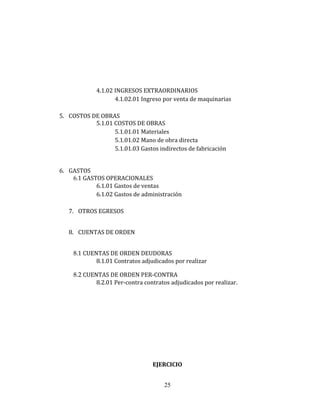 4.1.02 INGRESOS EXTRAORDINARIOS
4.1.02.01 Ingreso por venta de maquinarias
5. COSTOS DE OBRAS
5.1.01 COSTOS DE OBRAS
5.1.01.01 Materiales
5.1.01.02 Mano de obra directa
5.1.01.03 Gastos indirectos de fabricación
6. GASTOS
6.1 GASTOS OPERACIONALES
6.1.01 Gastos de ventas
6.1.02 Gastos de administración
7. OTROS EGRESOS
8. CUENTAS DE ORDEN
8.1 CUENTAS DE ORDEN DEUDORAS
8.1.01 Contratos adjudicados por realizar
8.2 CUENTAS DE ORDEN PER-CONTRA
8.2.01 Per-contra contratos adjudicados por realizar.
EJERCICIO
25
 