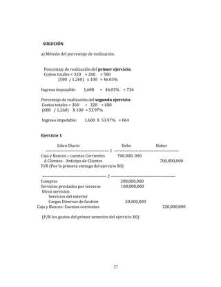 SOLUCIÓN
a) Método del porcentaje de realización.
Porcentaje de realización del primer ejercicio:
Costos totales = 320 + 260 = 580
(580 / 1,260) x 100 = 46.03%
Ingreso imputable: 1,600 + 46.03% = 736
Porcentaje de realización del segundo ejercicio:
Costos totales = 360 + 320 = 680
(680 / 1,260) X 100 = 53.97%
Ingreso imputable: 1,600 X 53.97% = 864
Ejercicio 1
Libro Diario Debe Haber
-------------------------------------------- 1 ---------------------------------------------
Caja y Bancos – cuentas Corrientes 700,000, 000
A Clientes- Anticipo de Clientes 700,000,000
P/R (Por la primera entrega del ejercicio X0)
--------------------------------------------- 2 ---------------------------------------------
Compras 200,000,000
Servicios prestados por terceros 100,000,000
Otros servicios
Servicios del exterior
Cargas Diversas de Gestión 20,000,000
Caja y Bancos- Cuentas corrientes 320,000,000
(P/R los gastos del primer semestre del ejercicio X0)
27
 