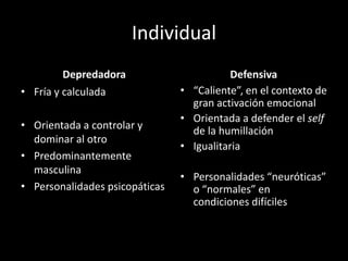 Individual
         Depredadora                       Defensiva
• Fría y calculada              • “Caliente”, en el contexto de
                                  gran activación emocional
                                • Orientada a defender el self
• Orientada a controlar y         de la humillación
  dominar al otro
                                • Igualitaria
• Predominantemente
  masculina
                                • Personalidades “neuróticas”
• Personalidades psicopáticas     o “normales” en
                                  condiciones difíciles
 