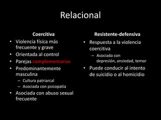 Relacional
            Coercitiva              Resistente-defensiva
•   Violencia física más        • Respuesta a la violencia
    frecuente y grave             coercitiva
•   Orientada al control           – Asociada con
•   Parejas complementarias          depresión, ansiedad, temor
•   Predominantemente           • Puede conducir al intento
    masculina                     de suicidio o al homicidio
    – Cultura patriarcal
    – Asociada con psicopatía
• Asociada con abuso sexual
  frecuente
 