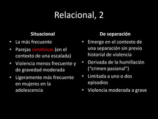Relacional, 2
           Situacional                      De separación
•   La más frecuente              •   Emerge en el contexto de
•   Parejas simétricas (en el         una separación sin previo
    contexto de una escalada)         historial de violencia
•   Violencia menos frecuente y   •   Derivada de la humillación
    de gravedad moderada              (“crimen pasional”)
•   Ligeramente más frecuente     •   Limitada a uno o dos
    en mujeres en la                  episodios
    adolescencia                  •   Violencia moderada a grave
 