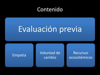 Contenido


  Evaluación previa

          Voluntad de     Recursos
Empatía
            cambio      ecosistémicos
 