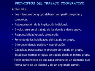 PRINCIPIOS DEL TRABAJO COOPERATIVO Actitud ética: Los miembros del grupo deberán compartir, negociar y  comunicar. -  Autoevaluación de la implicación individual. -  Involucrarse en el trabajo de los demás y darse apoyo. -  Responsabilidad grupal, compartida. -  Fomento de las habilidades del trabajo en grupo. -  Interdependencia positiva= coordinación. -  Capacidad para evaluar el proceso de trabajo en grupo. -  Establecer normas o reglas de trabajo desde el mismo grupo. Tener conocimiento de que cada persona es un elemento que  forma parte de un sistema y de un engranaje común. 
