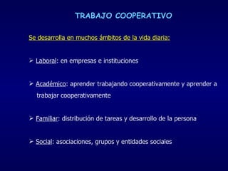 TRABAJO COOPERATIVO Se desarrolla en muchos ámbitos de la vida diaria: Laboral : en empresas e instituciones Académico : aprender trabajando cooperativamente y aprender a  trabajar cooperativamente Familiar : distribución de tareas y desarrollo de la persona Social : asociaciones, grupos y entidades sociales 